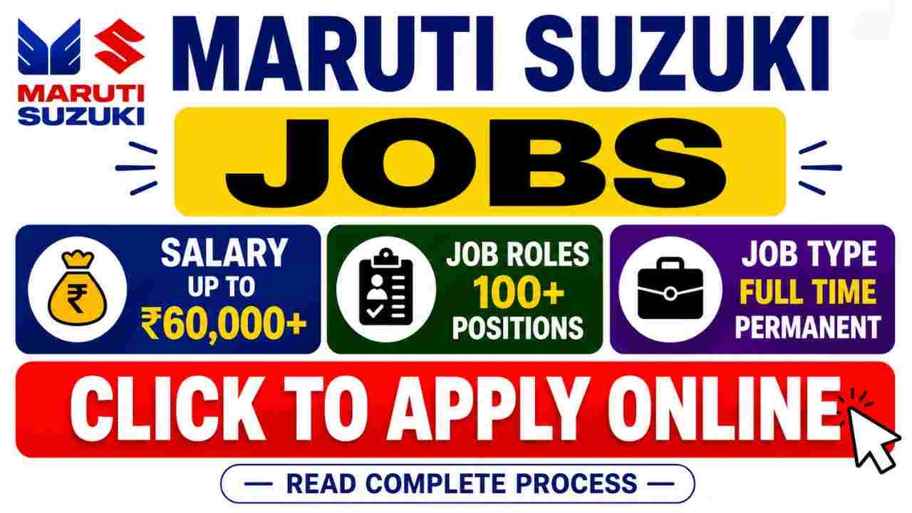 Flipkart Hiring 2026: Packing Jobs For 10th, 12th Pass & Freshers